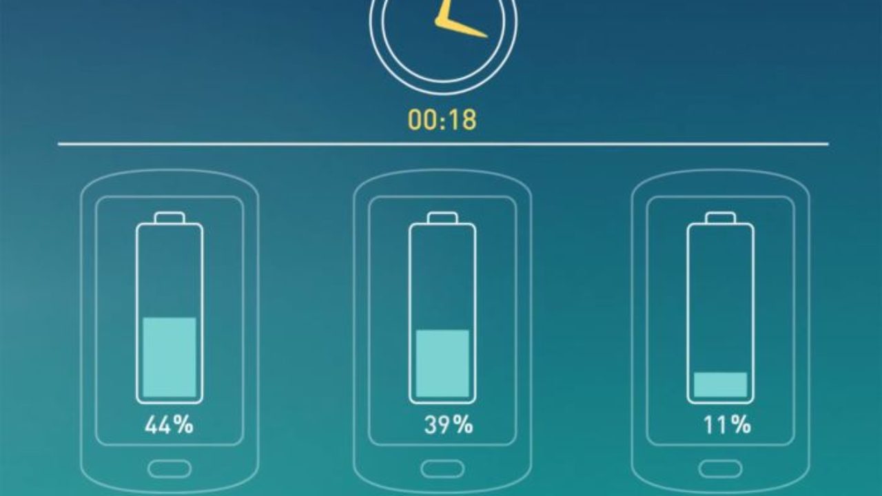 Fast Charging Your Smartphone: Various Technologies Explained